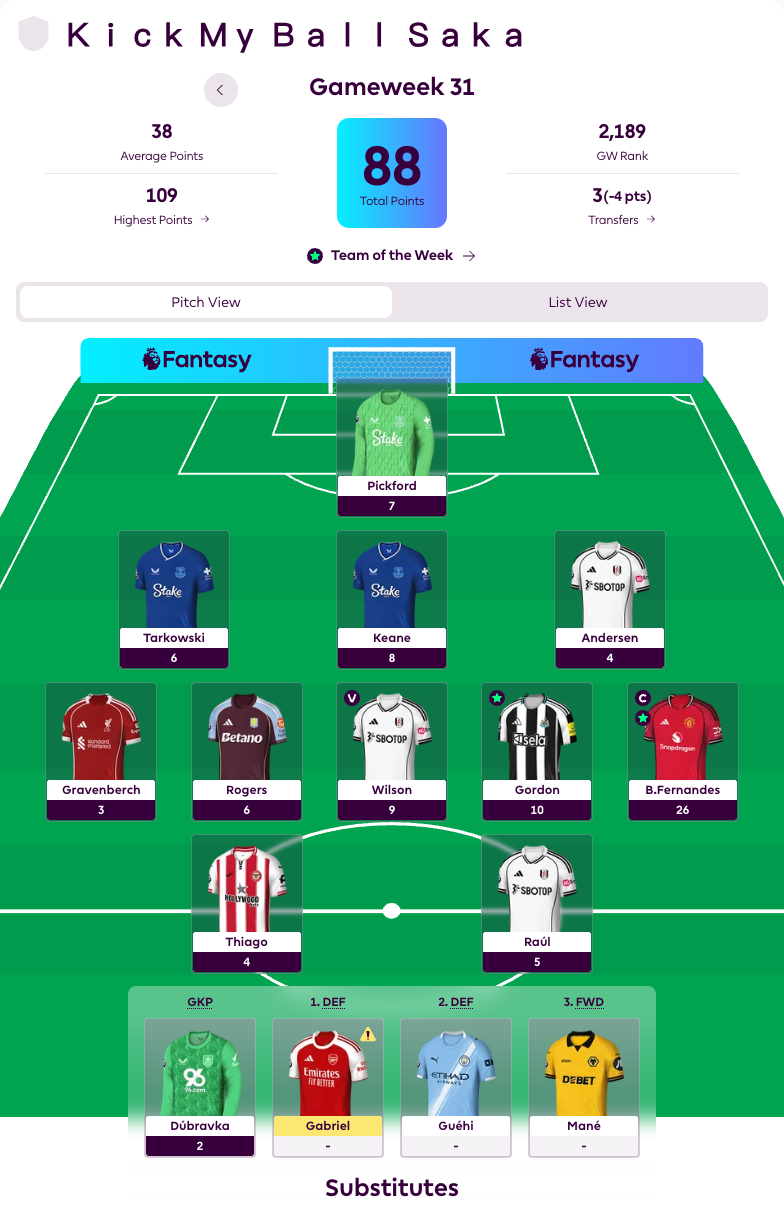 FPL Team - Gameweek 31